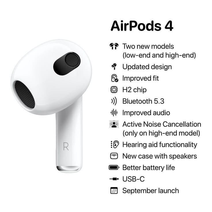 Apple @Airpod4